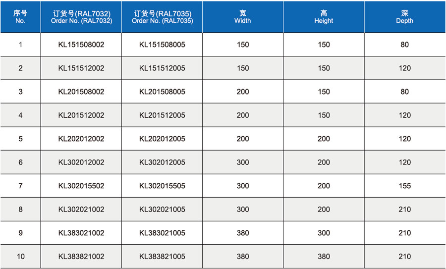 KL接线箱系列-技术参数.jpg