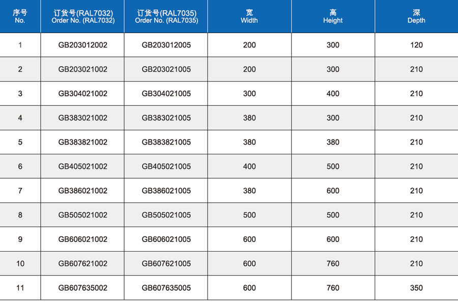 GB挂壁箱系列-参数.jpg