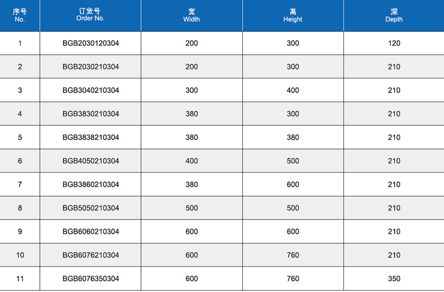 BGB不锈钢挂壁箱系列-参数.jpg