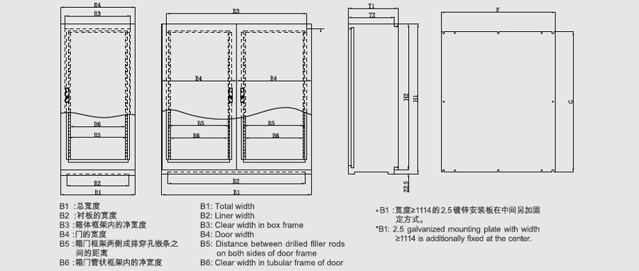 BAK不锈钢豪华立式控制箱系列-细节图.jpg