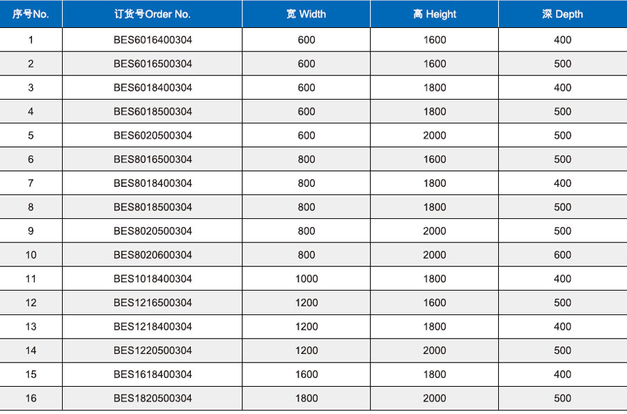 BES独立式控制柜系列-参数.jpg