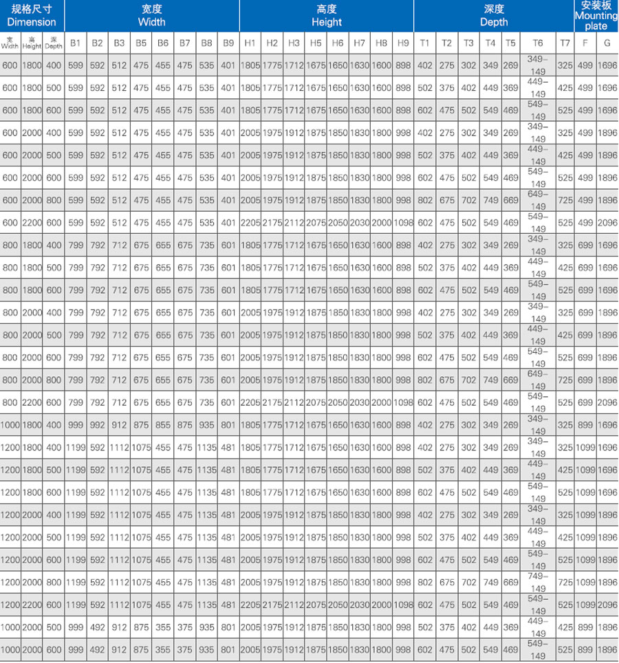 BPS不锈钢组合柜系列-尺寸.jpg