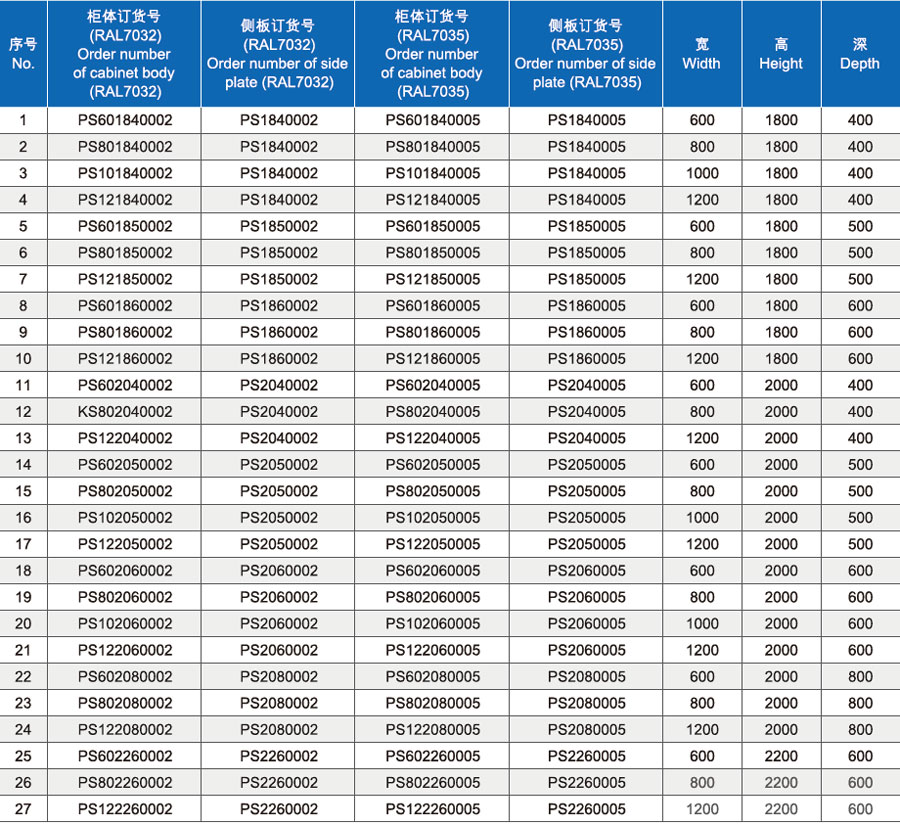 PS豪华控制柜系列-参数.jpg