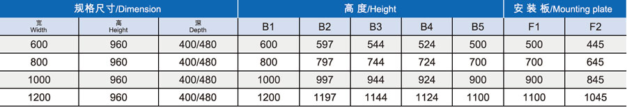 APXM斜面操作台系列-尺寸.jpg