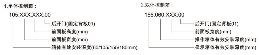 HR60控制箱系列-尺寸_03.jpg