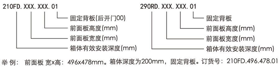 控制箱订.jpg