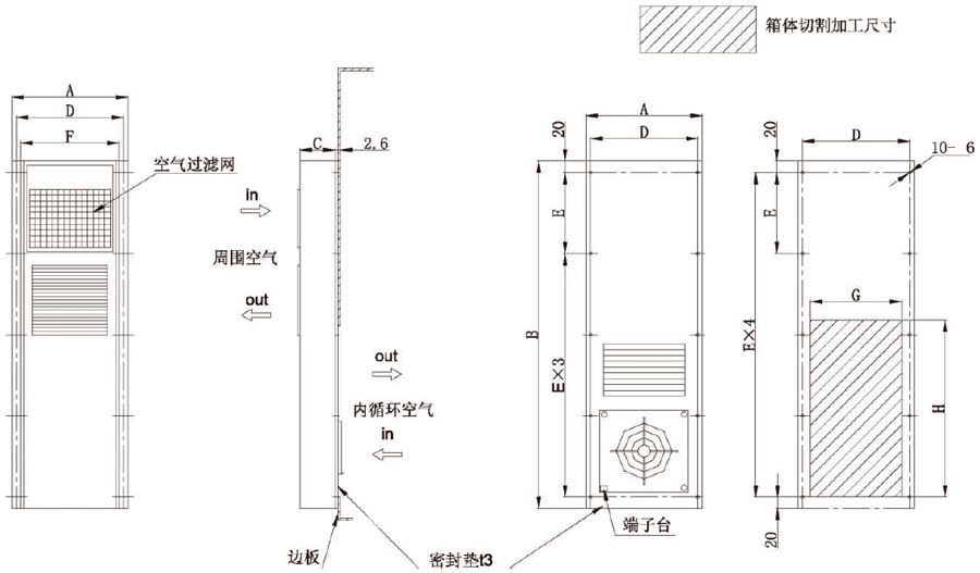 EA-□W(箱外型)尺寸.jpg