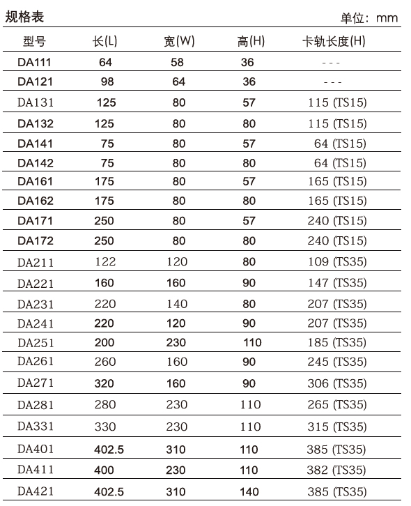 DA系列铸铝接线盒-规格.jpg